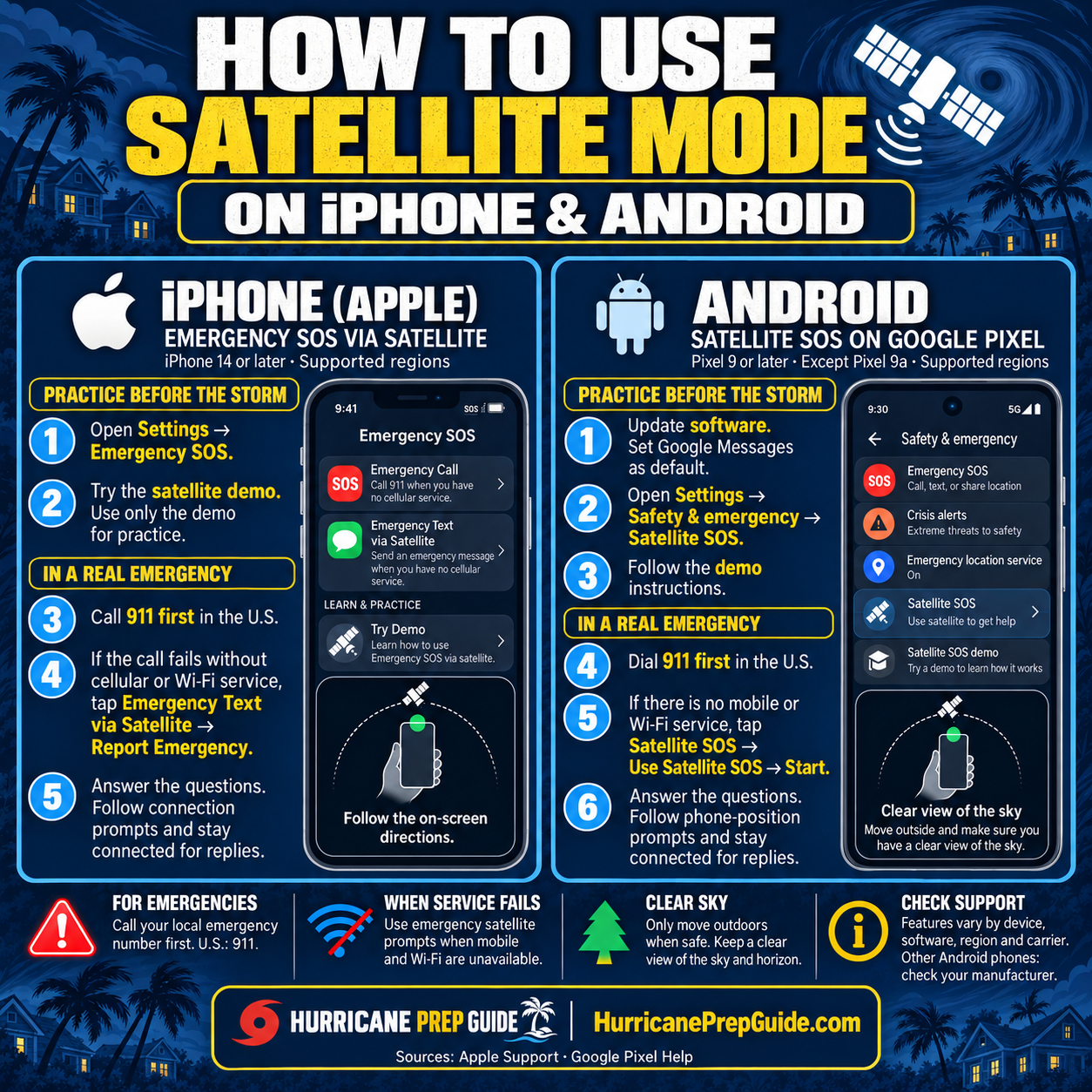 Satellite SOS guide for supported iPhones and Google Pixels