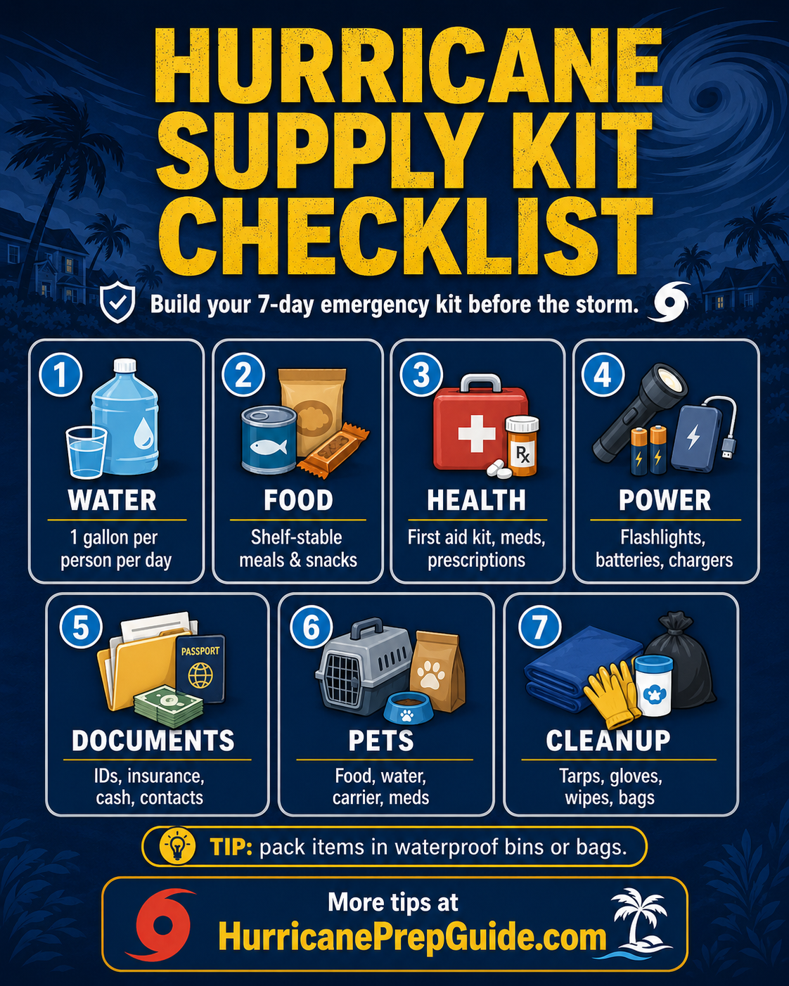 Hurricane supply kit checklist graphic